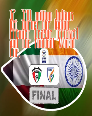 Indian bet